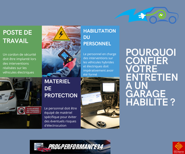 Votre garage Progperformance34 entretient et répare votre véhicule hybride et électrique à Montpellier