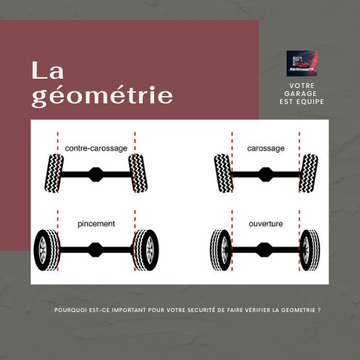 VOTRE GARAGE RÉALISE POUR VOUS LA GÉOMÉTRIE DE VOTRE VÉHICULE.