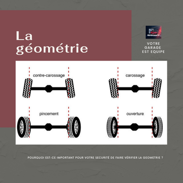 VOTRE GARAGE RÉALISE POUR VOUS LA GÉOMÉTRIE DE VOTRE VÉHICULE. VOTRE GARAGE RÉALISE POUR VOUS LA GÉOMÉTRIE DE VOTRE VÉHICULE.